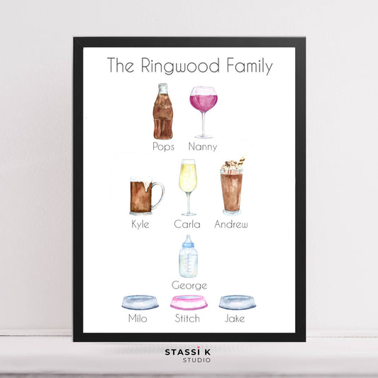 Personalised Favourite Drink Family Tree Print