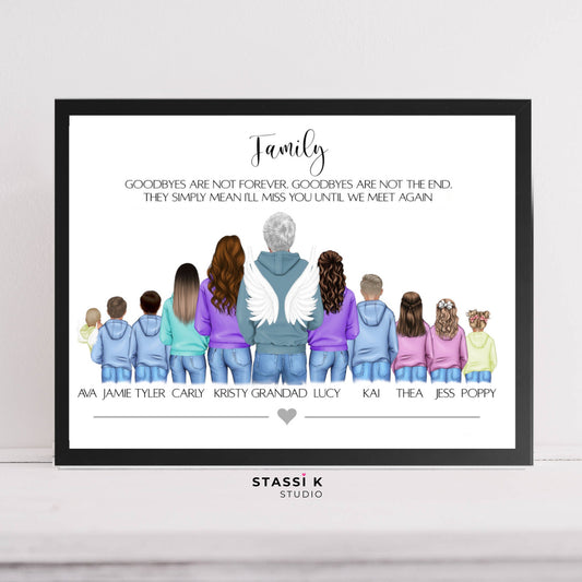 Personalised Family Memorial Print